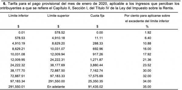 Tablas Isr Y Subsidio 2023 Federal Holidays Opm 2023 Pay Scale Imagesee Porn Sex Picture 3856
