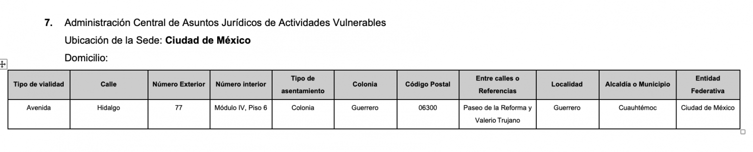 Modificación anexo 23 UBICACIÓN DE LAS UNIDADES ADMINISTRATIVAS DEL